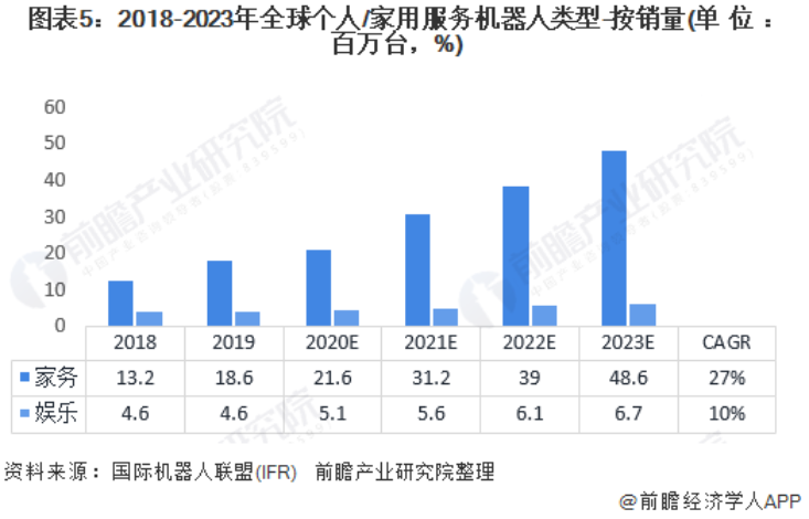 z6com·尊龙(中国)时凯集团(中国)机器人有限公司官网 图片